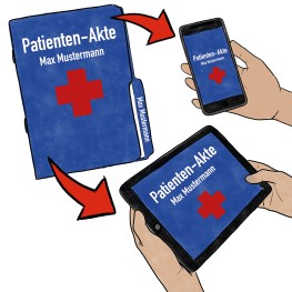 Zeichnung einer Patientenakte in drei Formen - als Papier, auf dem Tablet, auf dem Telefon